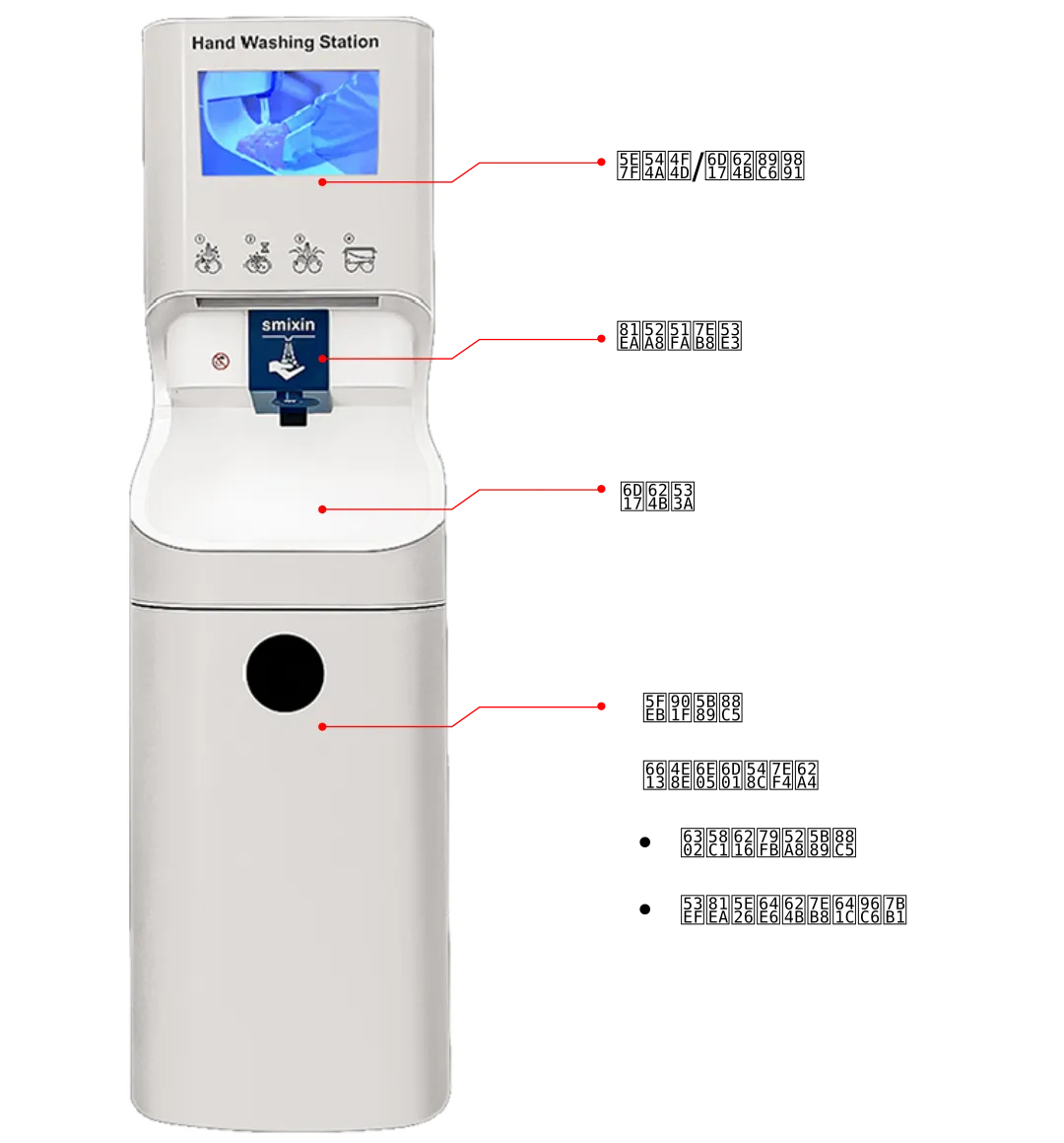 Combi wall-mounted functions