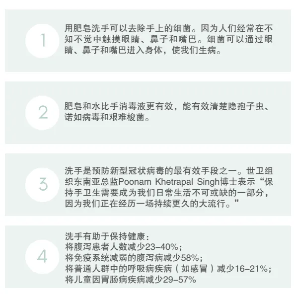 用肥皂洗手去除细菌 - 预防疾病传播的有效方法